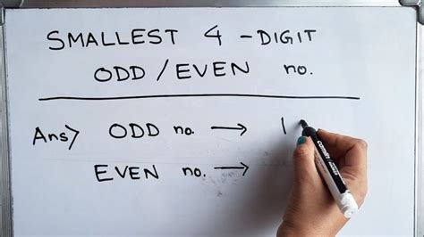 the greatest 4 digit even number|What is the Smallest 4 Digit Even and Odd Number .